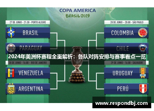 2024年美洲杯赛程全面解析：各队对阵安排与赛事看点一览