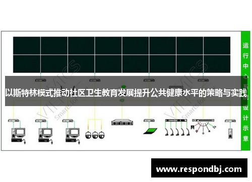 以斯特林模式推动社区卫生教育发展提升公共健康水平的策略与实践 以斯特林模式推动社区卫生教育发展提升公共健康水平的策略与实践