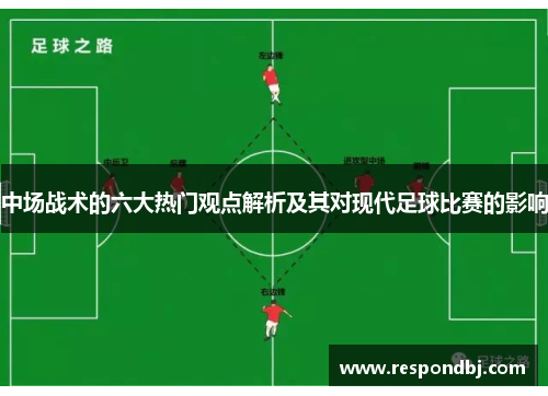 中场战术的六大热门观点解析及其对现代足球比赛的影响 中场战术的六大热门观点解析及其对现代足球比赛的影响