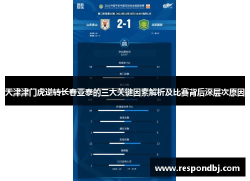 天津津门虎逆转长春亚泰的三大关键因素解析及比赛背后深层次原因 天津津门虎逆转长春亚泰的三大关键因素解析及比赛背后深层次原因