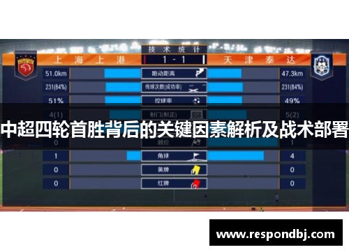 中超四轮首胜背后的关键因素解析及战术部署