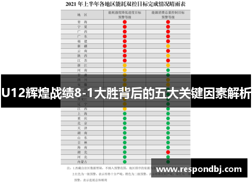 U12辉煌战绩8-1大胜背后的五大关键因素解析