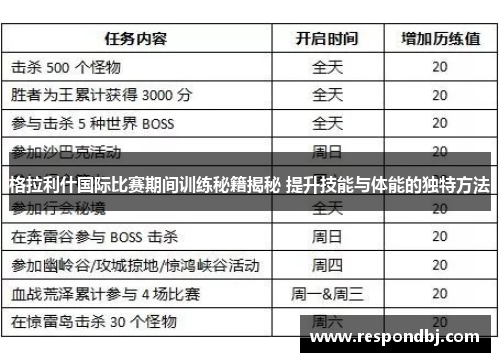 格拉利什国际比赛期间训练秘籍揭秘 提升技能与体能的独特方法