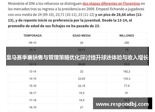 皇马赛季票销售与管理策略优化探讨提升球迷体验与收入增长