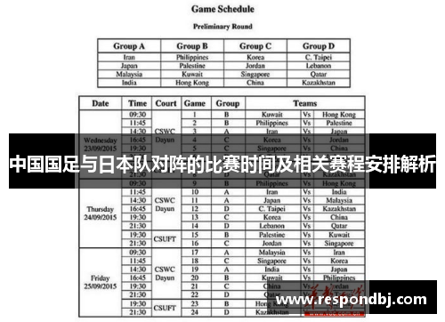 中国国足与日本队对阵的比赛时间及相关赛程安排解析