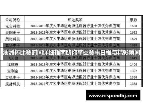 澳洲杯比赛时间详细指南助你掌握赛事日程与精彩瞬间