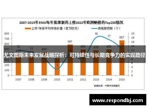 尤文图斯未来发展战略探析：可持续性与长期竞争力的实现路径