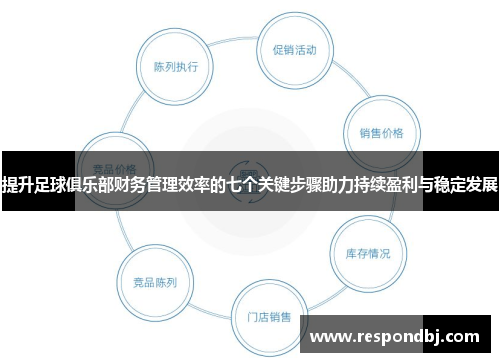 提升足球俱乐部财务管理效率的七个关键步骤助力持续盈利与稳定发展